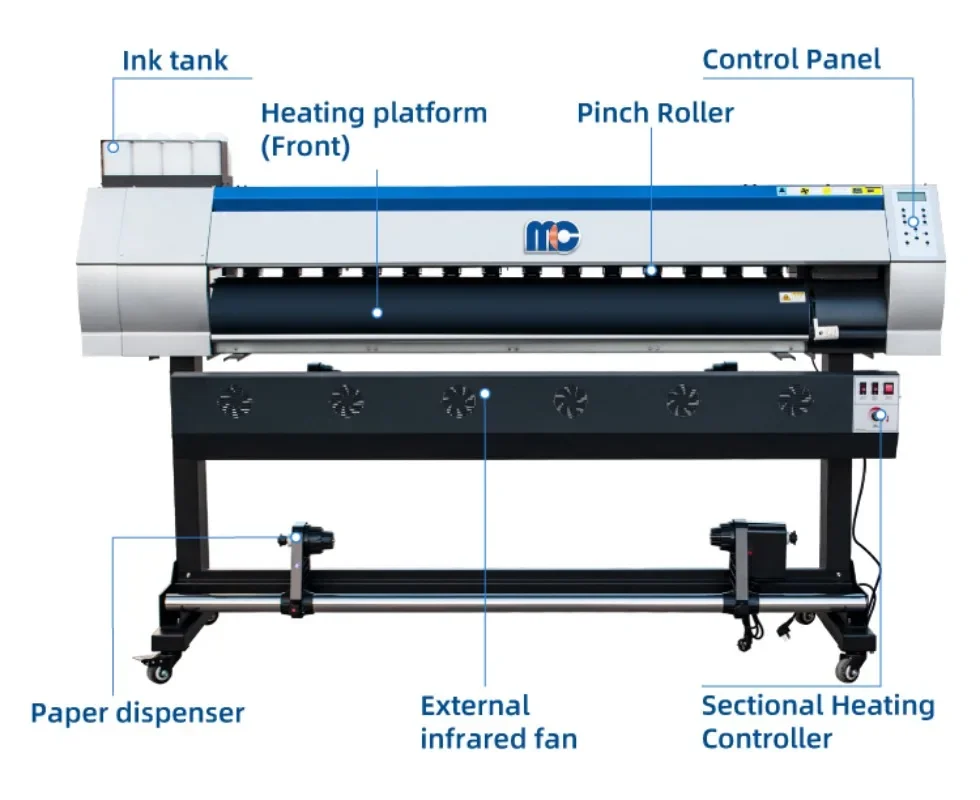 【2026】Imprimante textile grand - Large Format Sublimation Printer avis et prix