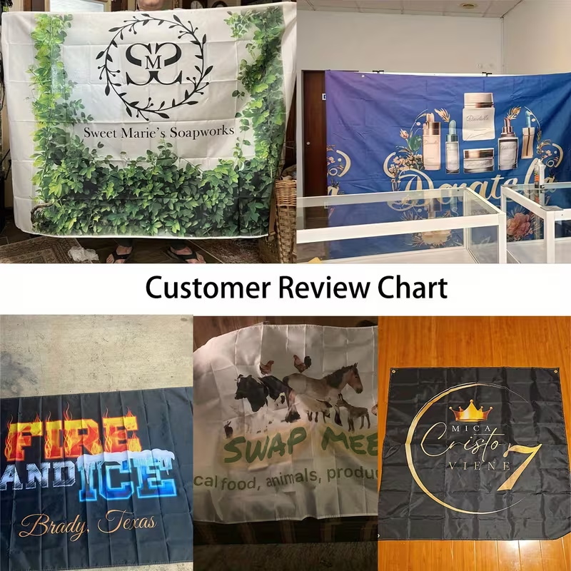 Bannière drapeau personnalisée - Commercial Banner Printing avis et prix